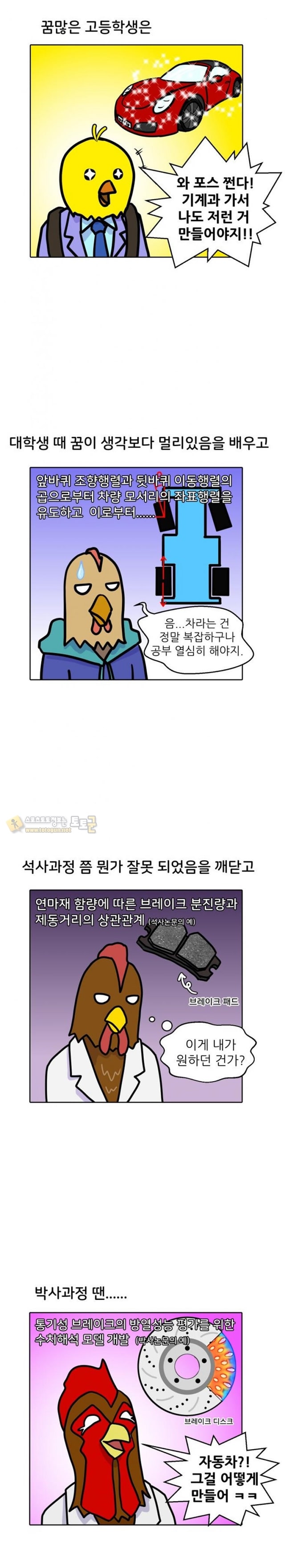 먹튀검증 토토군 유머 박사과정