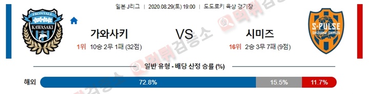 분석픽 8월 29일 J리그 8경기 먹튀검증소 분석픽