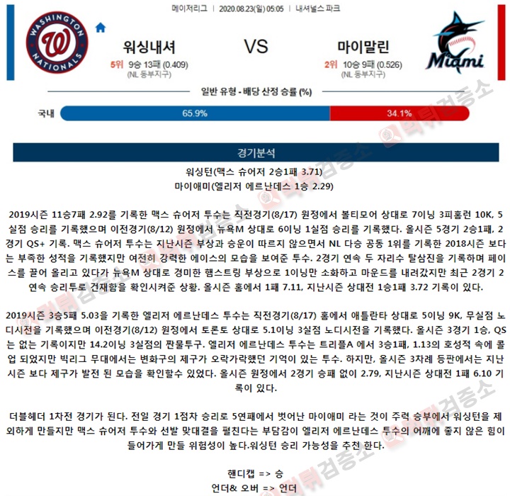 분석픽 8월 23일 MLB 14경기 먹튀검증소 분석픽