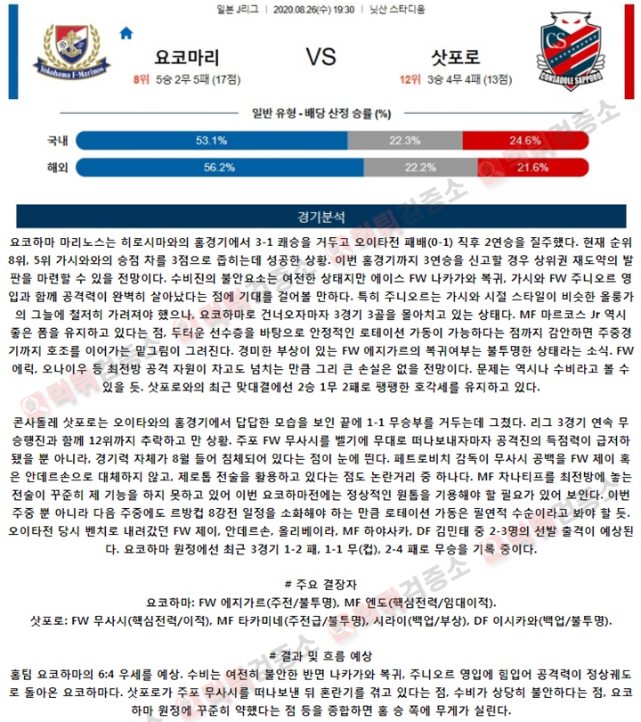 분석픽 8월 26일 J리그 3경기 먹튀검증소 분석픽