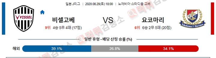 분석픽 8월 29일 J리그 8경기 먹튀검증소 분석픽