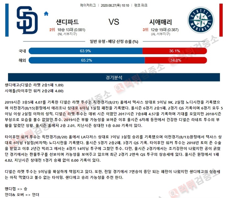 분석픽 8월 27일 MLB 14경기 먹튀검증소 분석픽