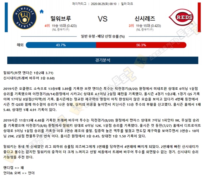 분석픽 8월 25일 MLB 9경기 토토군 분석