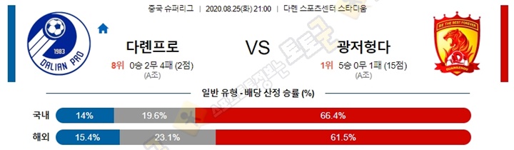 분석픽 8월 25일 중국슈퍼리그 2경기 토토군 분석