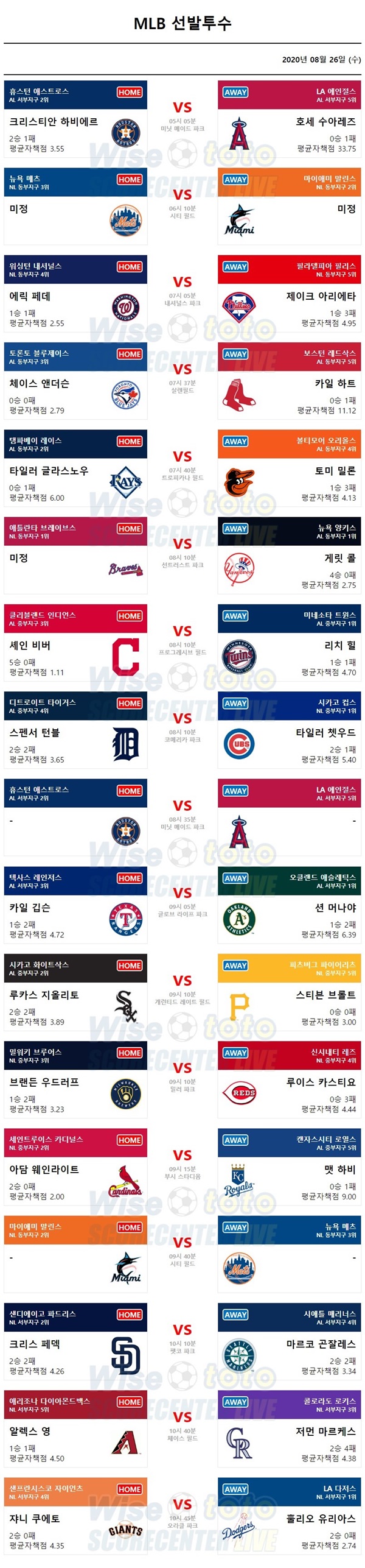 MLB 미국 프로야구 8월 26일 선발투수