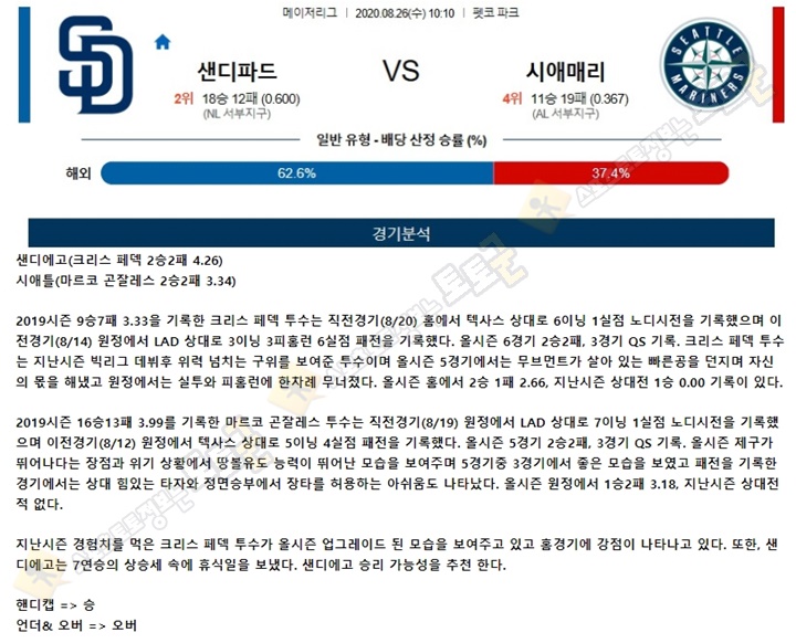 분석픽 8월 26일 MLB 15경기 토토군 분석