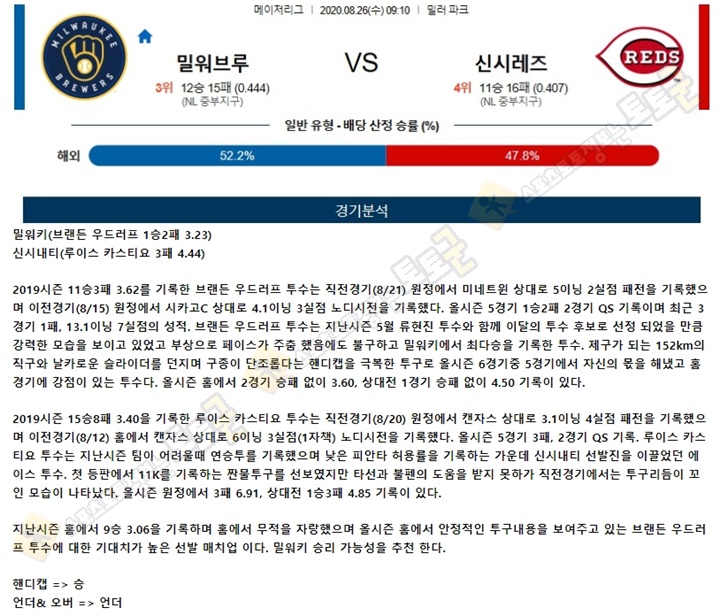 분석픽 8월 26일 MLB 15경기 토토군 분석