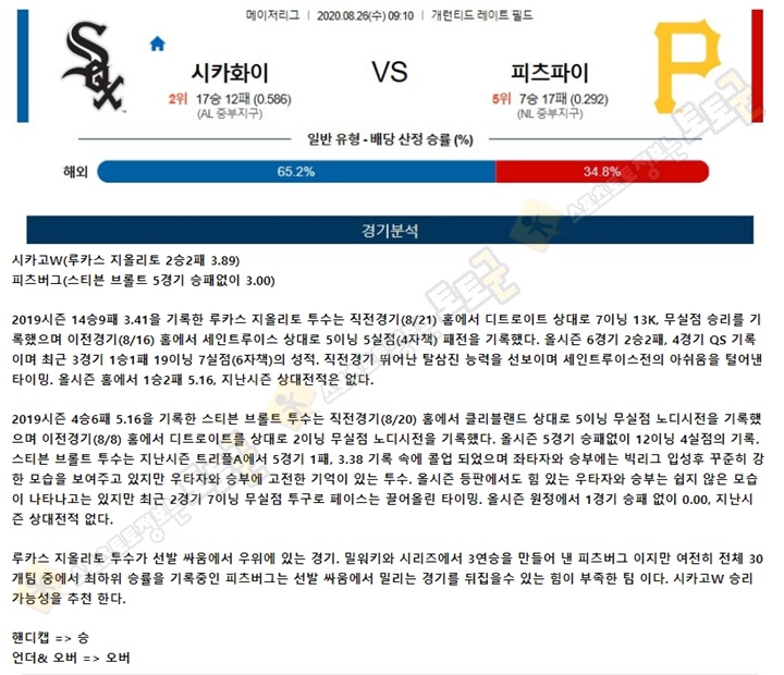 분석픽 8월 26일 MLB 15경기 토토군 분석