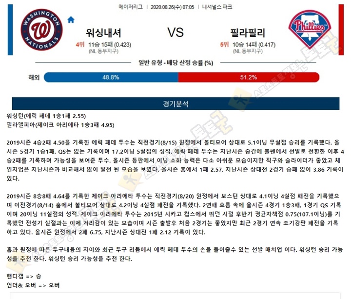 분석픽 8월 26일 MLB 15경기 토토군 분석