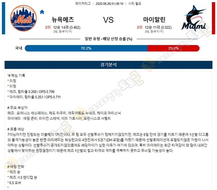 분석픽 8월 26일 MLB 15경기 토토군 분석