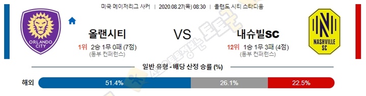 분석픽 8월 27일 MLS 6경기 토토군 분석