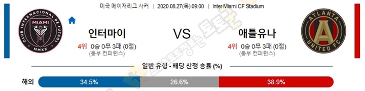 분석픽 8월 27일 MLS 6경기 토토군 분석