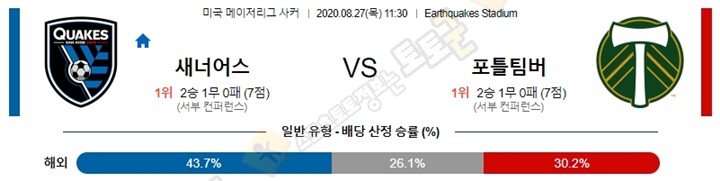 분석픽 8월 27일 MLS 6경기 토토군 분석