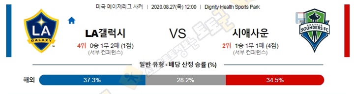 분석픽 8월 27일 MLS 6경기 토토군 분석