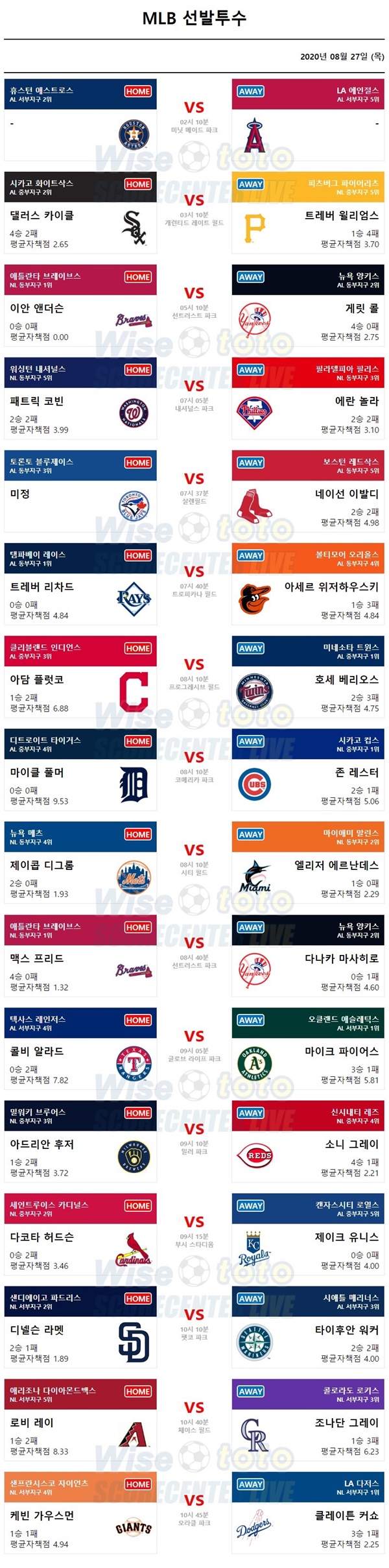 MLB 미국 프로야구 8월 27일 선발투수