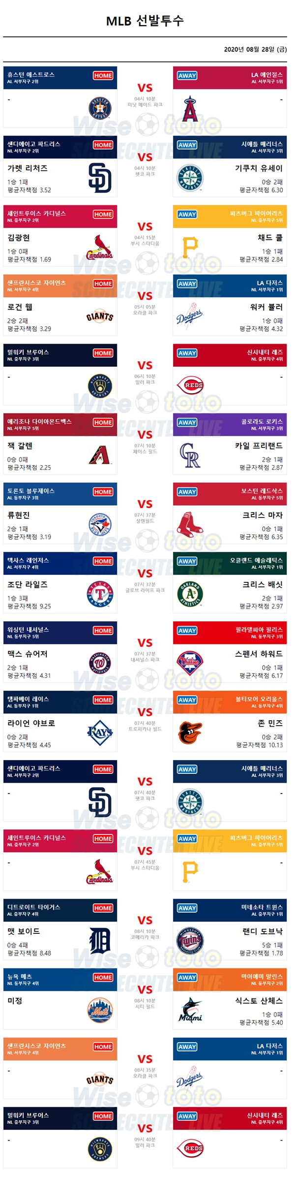 MLB 미국 프로야구 8월 28일 선발투수