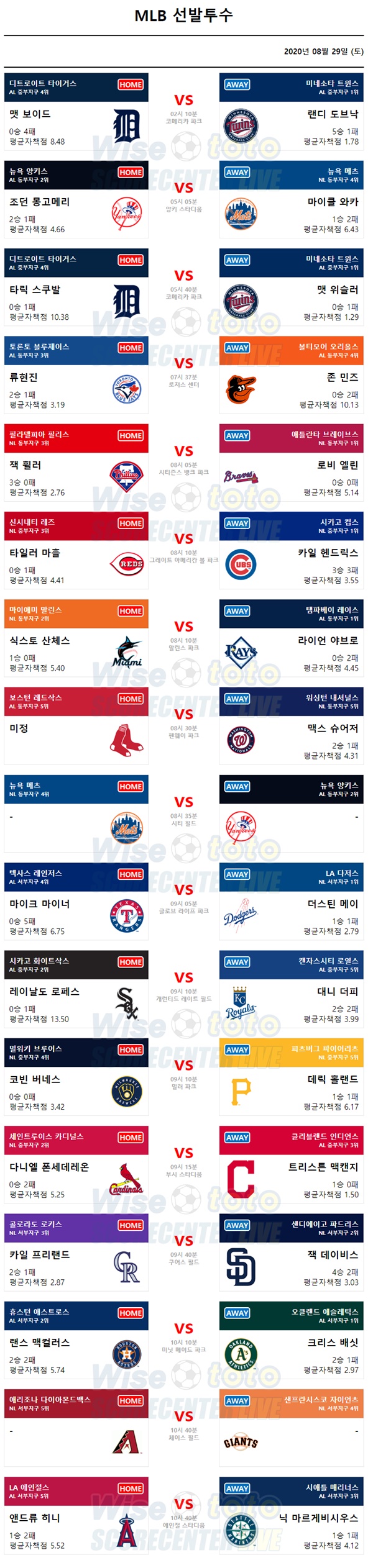 MLB 미국 프로야구 8월 29일 선발투수