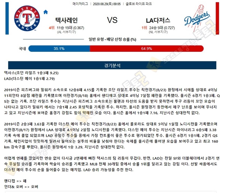 분석픽 8월 29일 MLB 15경기 토토군 분석