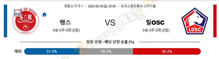 분석픽 8월 30-31일 프리그1 6경기 토토군 분석