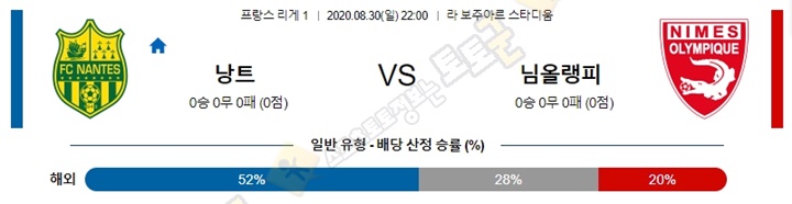 분석픽 8월 30-31일 프리그1 6경기 토토군 분석