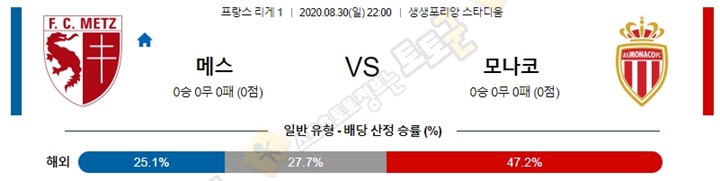 분석픽 8월 30-31일 프리그1 6경기 토토군 분석