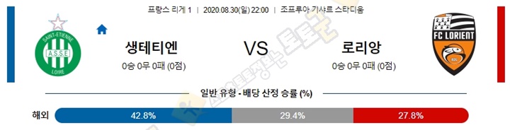 분석픽 8월 30-31일 프리그1 6경기 토토군 분석