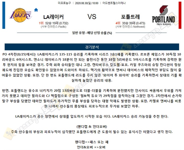 분석픽 8월 30일 NBA 3경기 토토군 분석