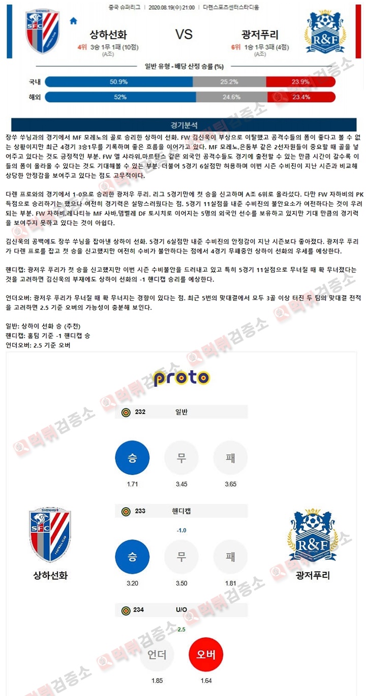 분석픽 8월 19일 중국슈퍼리그 2경기 먹튀검증소 분석픽