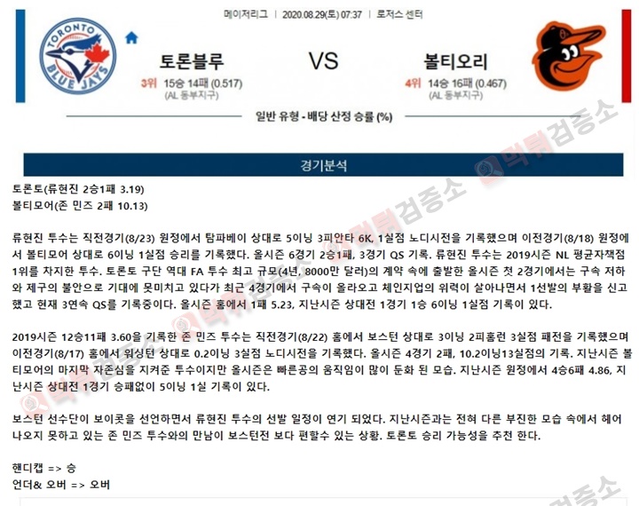 분석픽 8월 29일 MLB 15경기 먹튀검증소 분석픽