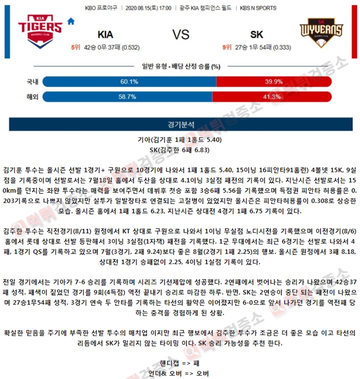 분석픽 8월 15일 KBO 5경기 먹튀검증소 분석픽