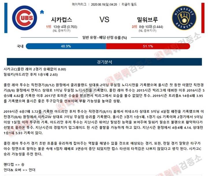 분석픽 8월 16일 MLB 15경기 먹튀검증소 분석픽