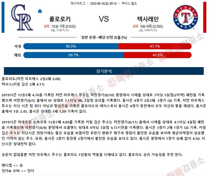 분석픽 8월 16일 MLB 15경기 먹튀검증소 분석픽