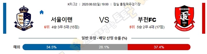 분석픽 8월 2일 K리그2 2경기 토토군 분석