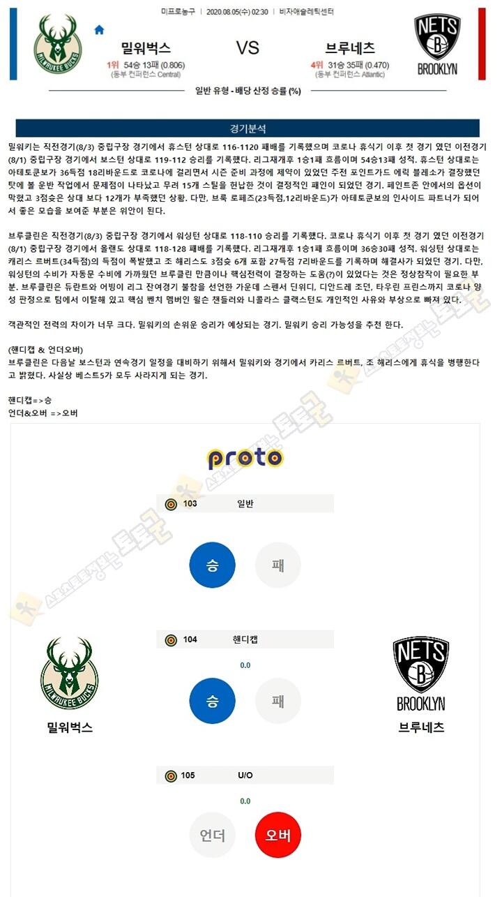 분석픽 8월 5일 NBA 6경기 토토군 분석