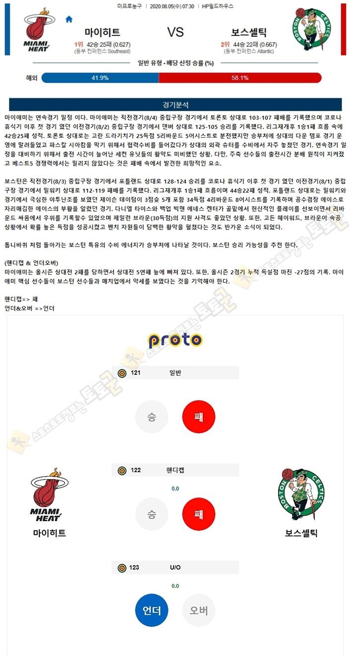 분석픽 8월 5일 NBA 6경기 토토군 분석