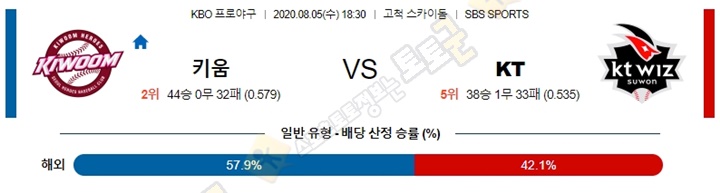 분석픽 8월 5일 KBO 5경기 토토군 분석