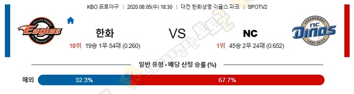 분석픽 8월 5일 KBO 5경기 토토군 분석