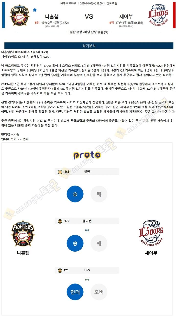 분석픽 8월 5일 NPB 6경기 토토군 분석