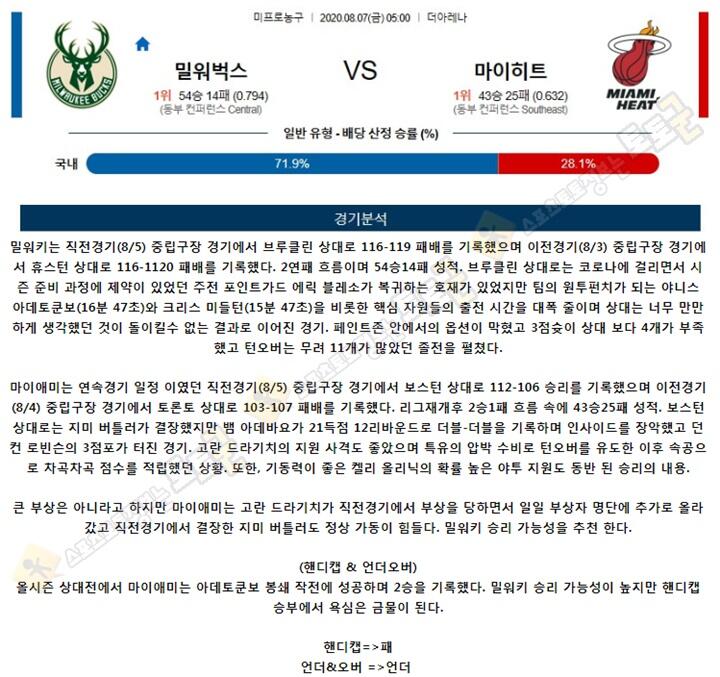 분석픽 8월 7일 NBA 6경기 토토군 분석