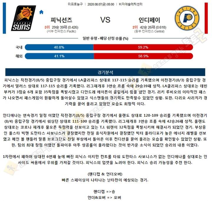 분석픽 8월 7일 NBA 6경기 토토군 분석