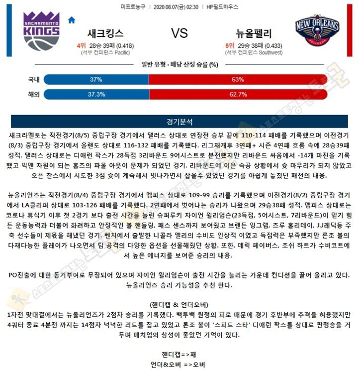 분석픽 8월 7일 NBA 6경기 토토군 분석