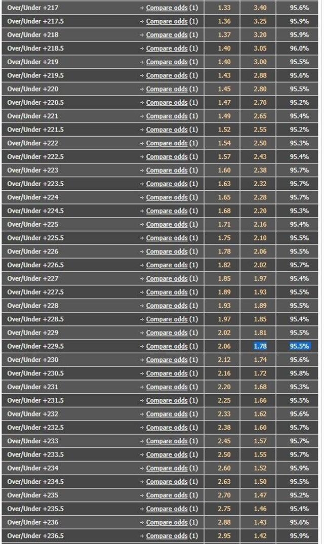 뱃살 먹튀신고