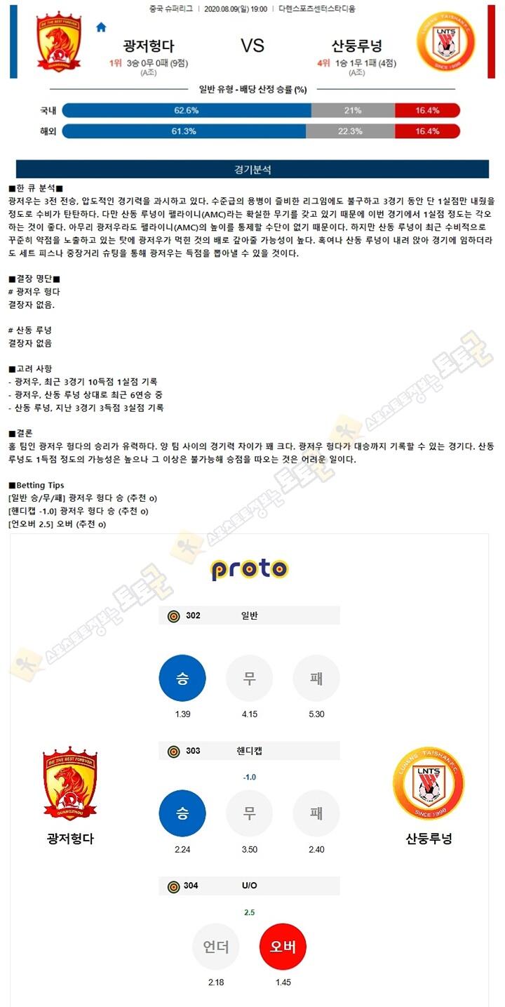 분석픽 8월 9일 중국슈퍼리그 2경기 토토군 분석