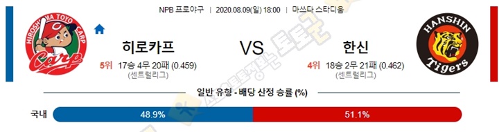 분석픽 8월 9일 NPB 6경기 토토군 분석