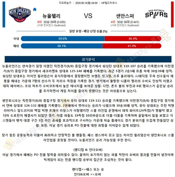 분석픽 8월 10일 NBA 7경기 토토군 분석