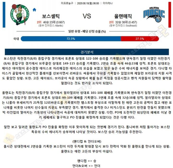 분석픽 8월 10일 NBA 7경기 토토군 분석