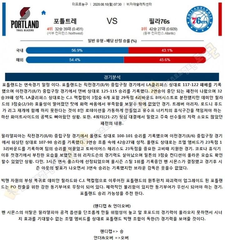 분석픽 8월 10일 NBA 7경기 토토군 분석