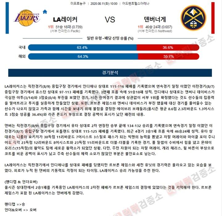 분석픽 8월 11일 NBA 5경기 토토군 분석