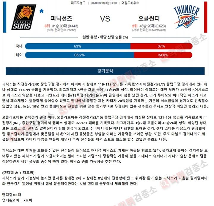 분석픽 8월 11일 NBA 5경기 토토군 분석