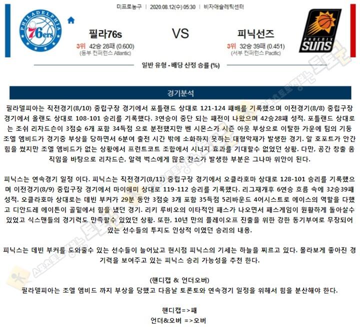 분석픽 8월 12일 NBA 7경기 토토군 분석